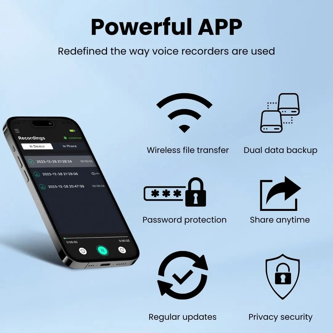 VoxPro64 - AI Voice Recorder with Multilingual Transcription